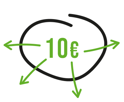 10&euro;